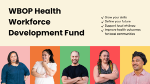 Infographic with text for Workforce Dev Fund - includes images of 5 people on various coloured backgrounds