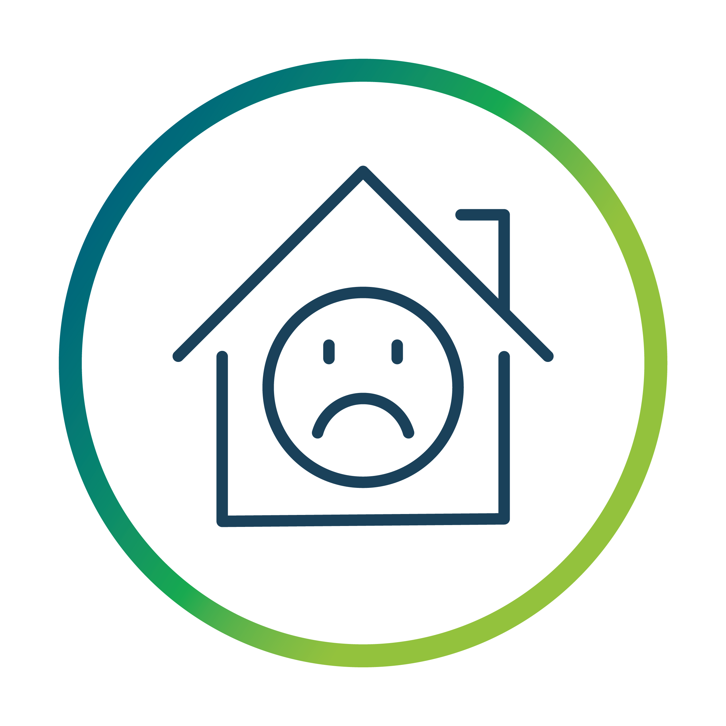 Being Well Supporting housing stress