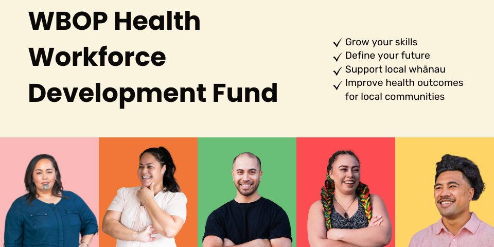 Infographic with text for Workforce Dev Fund - includes images of 5 people on various coloured backgrounds